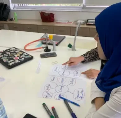 MYP Assessment for Learning